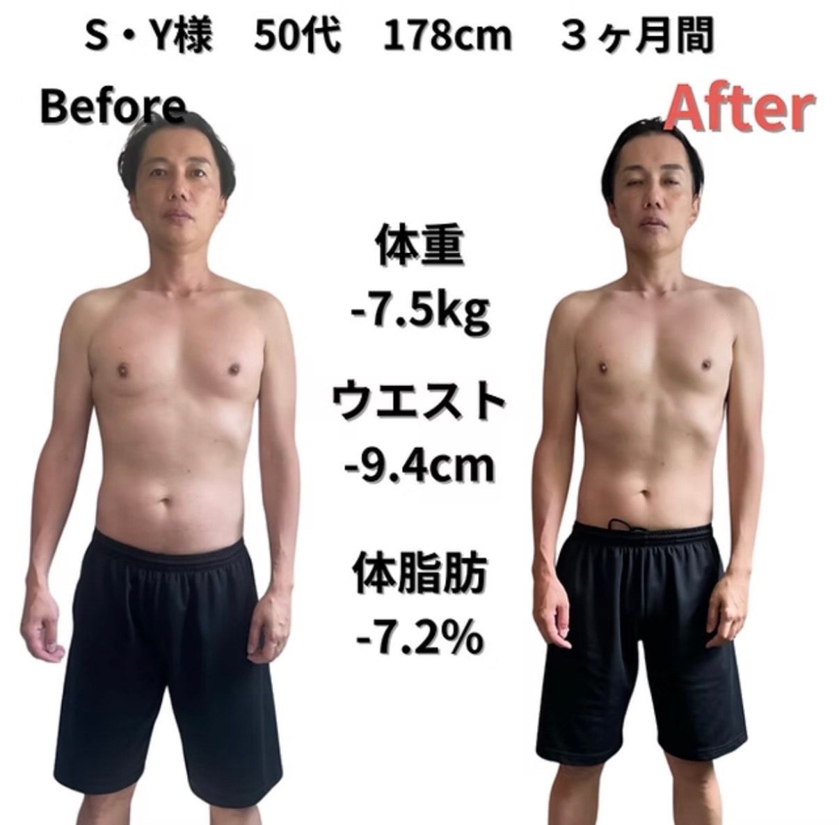 Before After 1